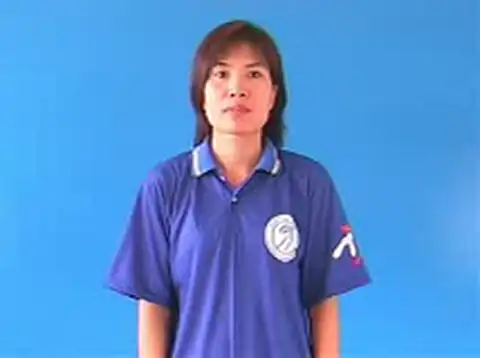 bấm giờ - Ngôn Ngữ ký Hiệu - Vùng miền Hà Nội - Phân loại Hành động