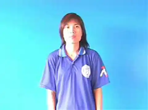 bản đồ - Ngôn Ngữ ký Hiệu - Vùng miền Hà Nội - Phân loại Đồ vật