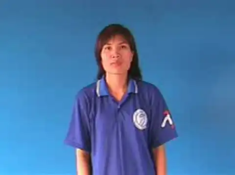 bản lý lịch - Ngôn Ngữ ký Hiệu - Vùng miền Hà Nội - Phân loại Giáo Dục
