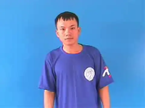 bằng - Ngôn Ngữ ký Hiệu - Vùng miền Hà Nội - Phân loại Tính cách - Tính chất