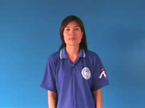 bao cấp - Ngôn Ngữ ký Hiệu - Vùng miền Hà Nội - Phân loại Hành động