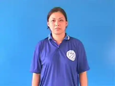 bất đồng - Ngôn Ngữ ký Hiệu - Vùng miền Hà Nội - Phân loại Tính cách - Tính chất