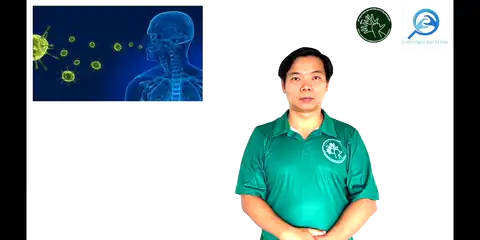 bệnh truyền nhiễm - Ngôn Ngữ ký Hiệu - Vùng miền Thành Phố Hồ Chí Minh - Phân loại Sức khỏe - Bộ phận cơ thể, Danh Từ, Dự Án 250 Ký Hiệu Y Khoa