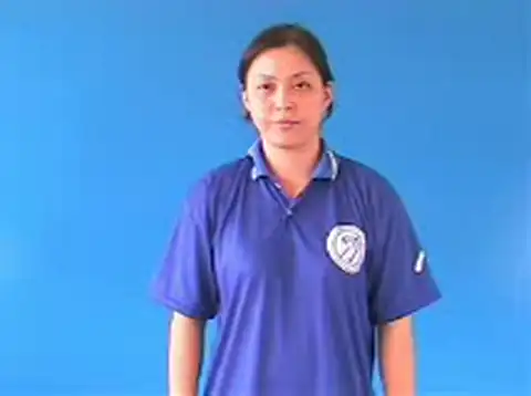 biến dạng - Ngôn Ngữ ký Hiệu - Vùng miền Hà Nội - Phân loại Hành động, Tính cách - Tính chất