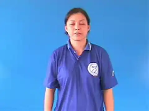biên tập - Ngôn Ngữ ký Hiệu - Vùng miền Hà Nội - Phân loại Hành động