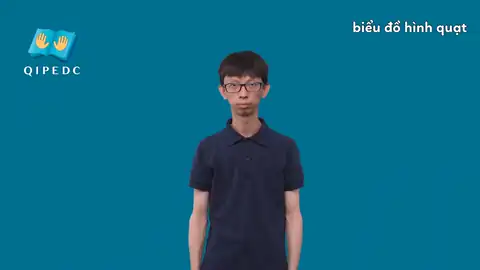 biểu đồ hình quạt - Ngôn Ngữ ký Hiệu - Vùng miền Toàn Quốc - Phân loại Giáo Dục, Danh Từ