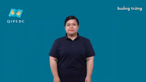 buồng trứng - Ngôn Ngữ ký Hiệu - Vùng miền Toàn Quốc - Phân loại Giới tính, Bộ Phận Cơ Thể