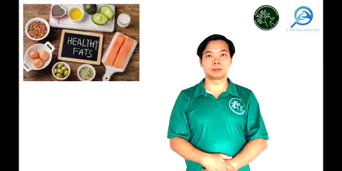 chất béo - Ngôn Ngữ ký Hiệu - Vùng miền Thành Phố Hồ Chí Minh - Phân loại Sức khỏe - Bộ phận cơ thể, Danh Từ, Dự Án 250 Ký Hiệu Y Khoa