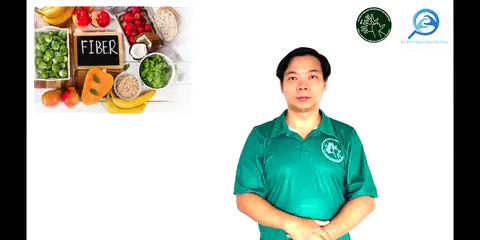 chất xơ - Ngôn Ngữ ký Hiệu - Vùng miền Thành Phố Hồ Chí Minh - Phân loại Sức khỏe - Bộ phận cơ thể, Danh Từ, Dự Án 250 Ký Hiệu Y Khoa