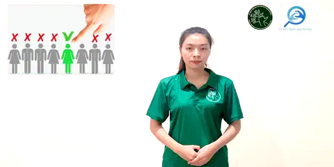 chỉ định - Ngôn Ngữ ký Hiệu - Vùng miền Thành Phố Hồ Chí Minh - Phân loại Sức khỏe - Bộ phận cơ thể, Động Từ, Dự Án 250 Ký Hiệu Y Khoa