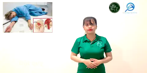 đột quỵ - Ngôn Ngữ ký Hiệu - Vùng miền Thành Phố Hồ Chí Minh - Phân loại Sức khỏe - Bộ phận cơ thể, Động Từ, Dự Án 250 Ký Hiệu Y Khoa