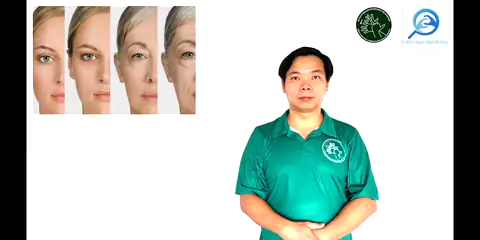 lão hóa - Ngôn Ngữ ký Hiệu - Vùng miền Thành Phố Hồ Chí Minh - Phân loại Sức khỏe - Bộ phận cơ thể, Danh Từ, Dự Án 250 Ký Hiệu Y Khoa