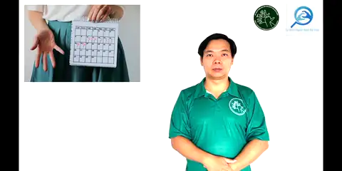mãn kinh - Ngôn Ngữ ký Hiệu - Vùng miền Thành Phố Hồ Chí Minh - Phân loại Sức khỏe - Bộ phận cơ thể, Động Từ, Dự Án 250 Ký Hiệu Y Khoa