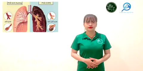 mạn tính - Ngôn Ngữ ký Hiệu - Vùng miền Thành Phố Hồ Chí Minh - Phân loại Sức khỏe - Bộ phận cơ thể, Tính Từ, Dự Án 250 Ký Hiệu Y Khoa