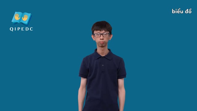 biểu đồ