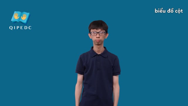 biểu đồ cột